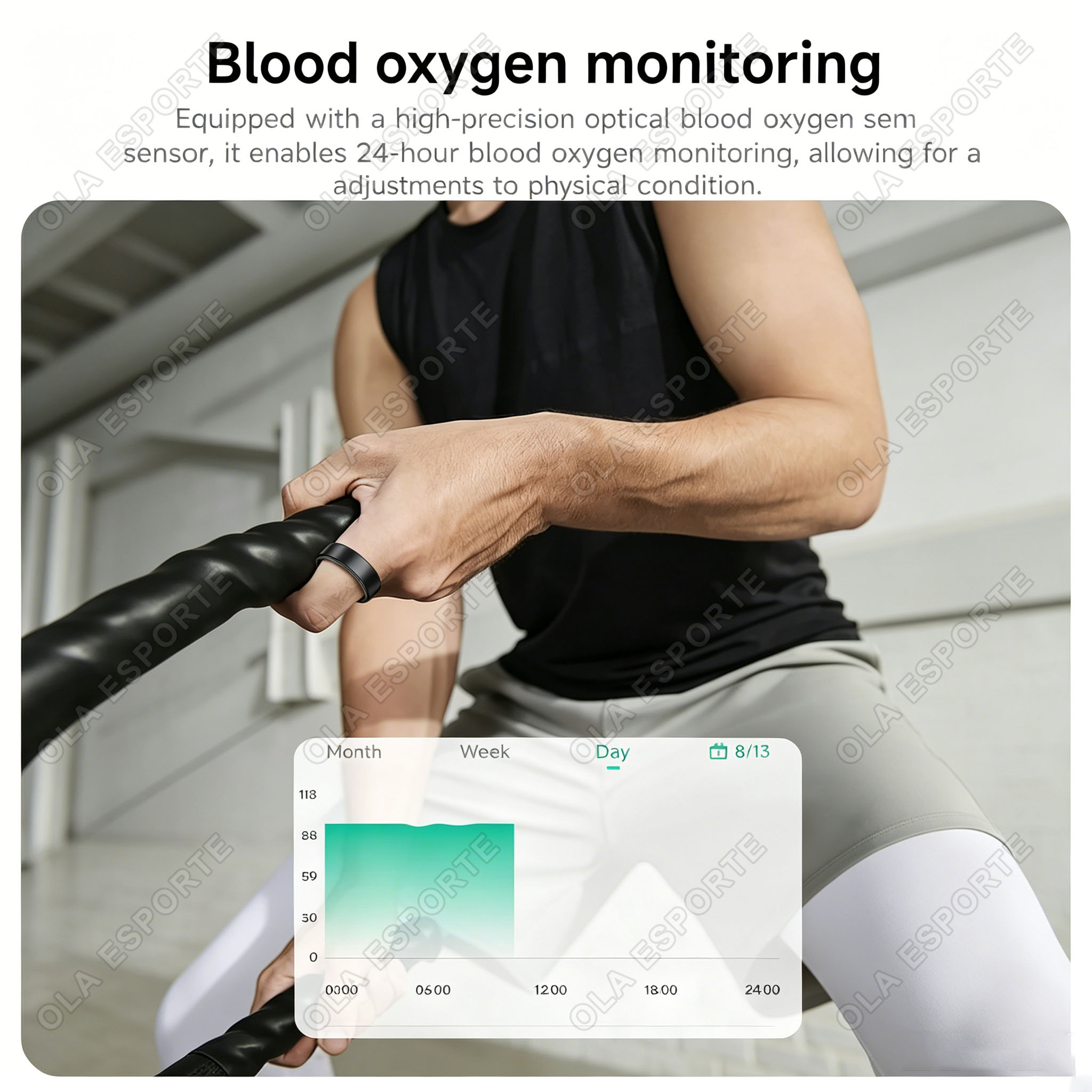 Nieuwe slimme ring met hartsla - Blood Pressure Monitor recensie en prijs